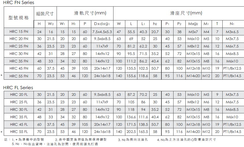 十大正规网赌游戏