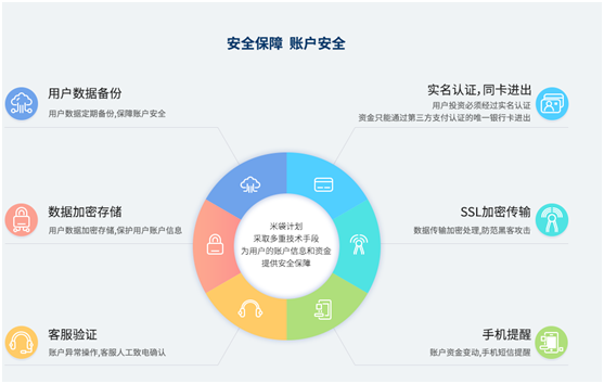 十大正规网赌游戏