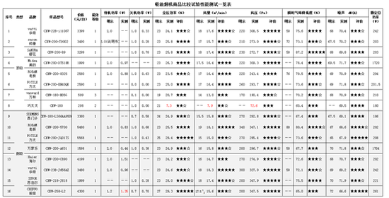 澳门十大赌博正规官网