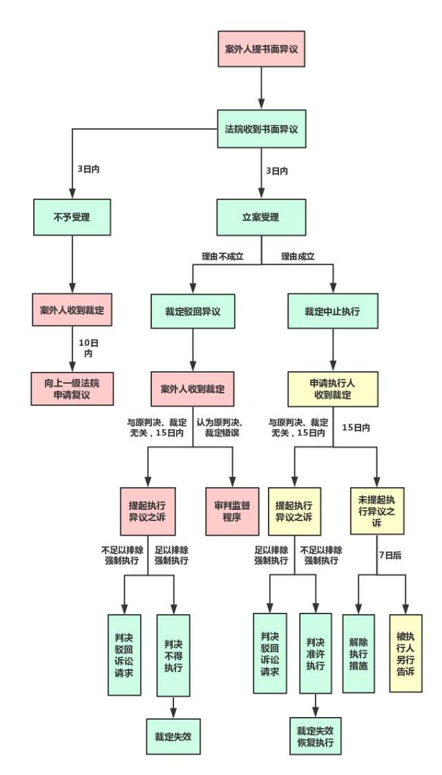 网投十大信誉可靠平台