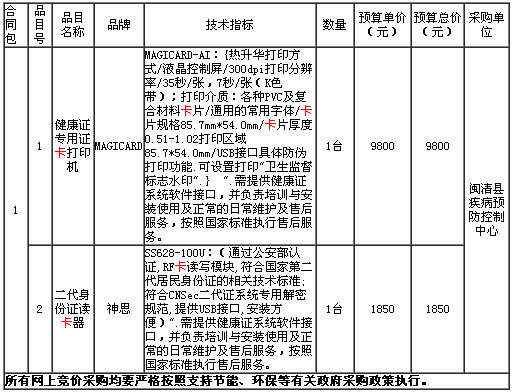 十大正规网赌游戏